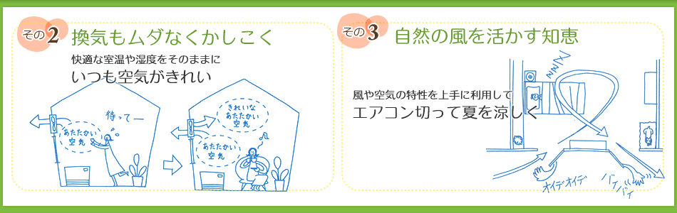 その2:換気もムダなくかしこく　その3:自然の風を活かす知恵